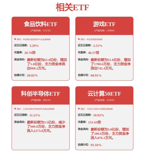 按天股票配资 揭秘涨停丨封单资金超13亿元，605255控制权变更
