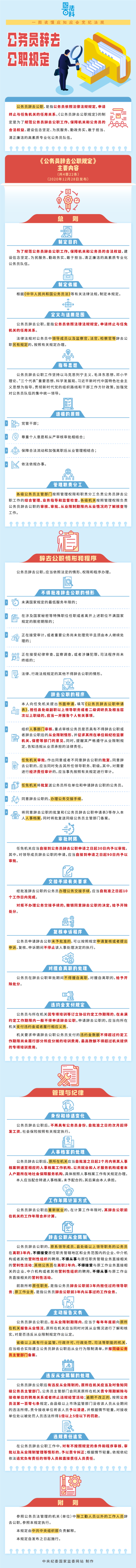 按天股票配资 这些公务员，不得批准辞去公职